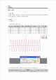 [자연과학] 물리실험보고서 - 관의 공명 실험